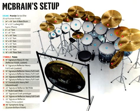 nicko mcbrain drum set|nicko mcbrain drum game.